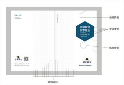 成都房地产企业画册设计与物业形象策划 整合公关活动提升品牌价值